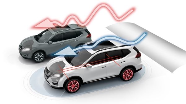 Ілюстрація: інтелектуальна система управління плавністю ходу в Nissan X-TRAIL